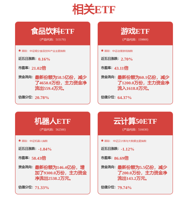 信钰证券 和讯投顾徐梦婧：三个有意思的消息出现，等待量能爆发