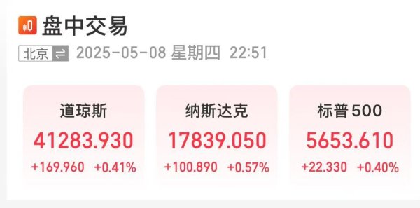 牛掌柜 最新！英美关税协议达成一致，美股三大指数上涨！欧盟：计划对950亿欧元美国进口产品采取反制措施